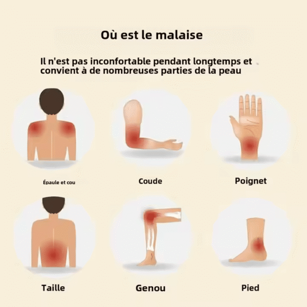 Patch Soulagement Articulaire – Formule Transdermique à Libération Prolongée